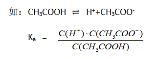 高三化学总复习（22）之弱电解质的电离